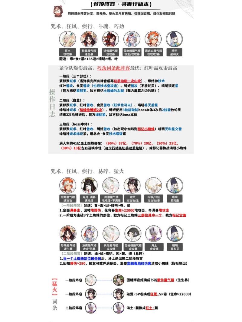 阴阳师逢魔入侵土蜘蛛阵容推荐