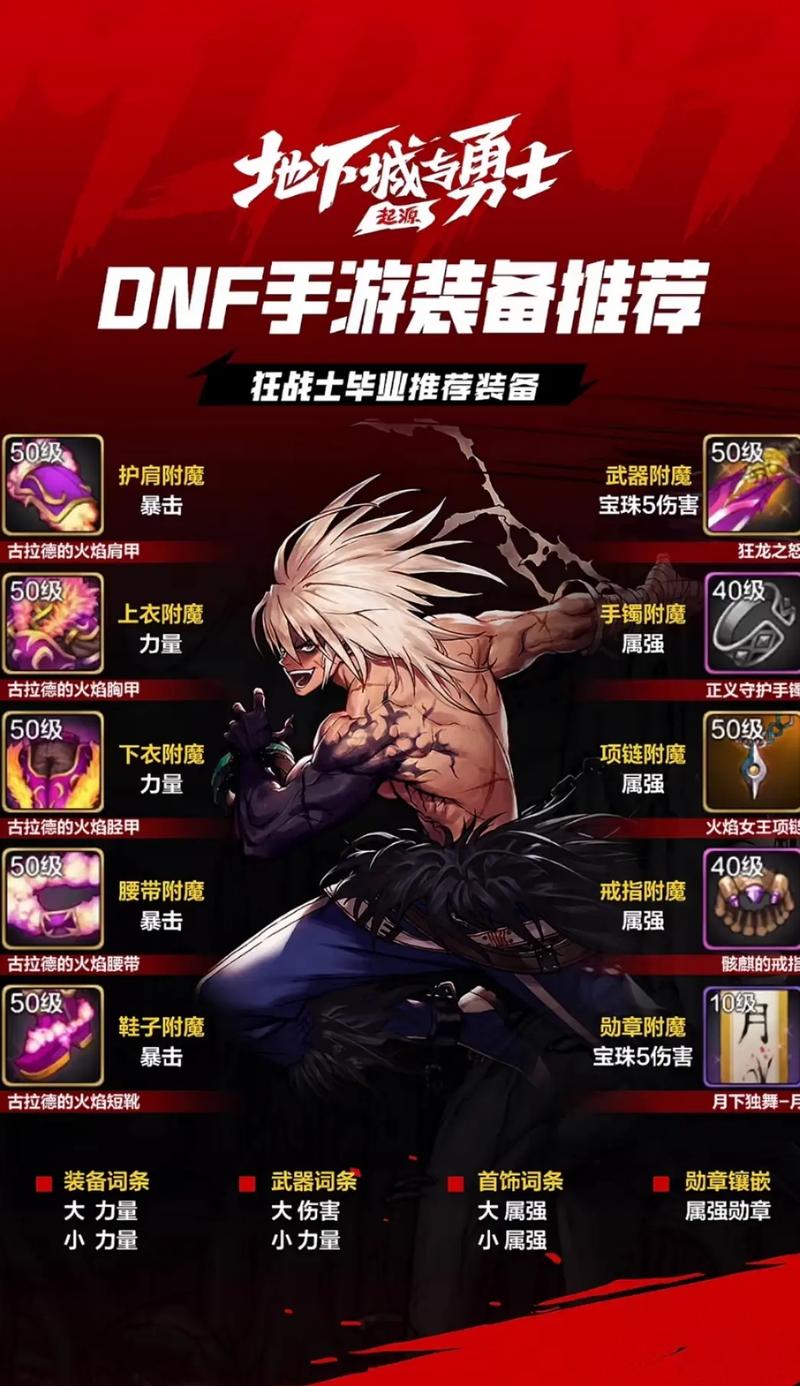 dnf狂战士带什么远古套?今天开始做,样数多不知道做那套。
