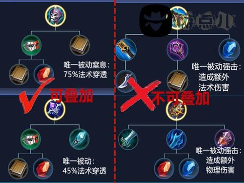 王者荣耀装备属性可以叠加吗,唯一被动可以叠加吗?