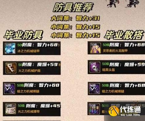 《地下城与勇士:起源》剑豪55级防具毕业套选择推荐