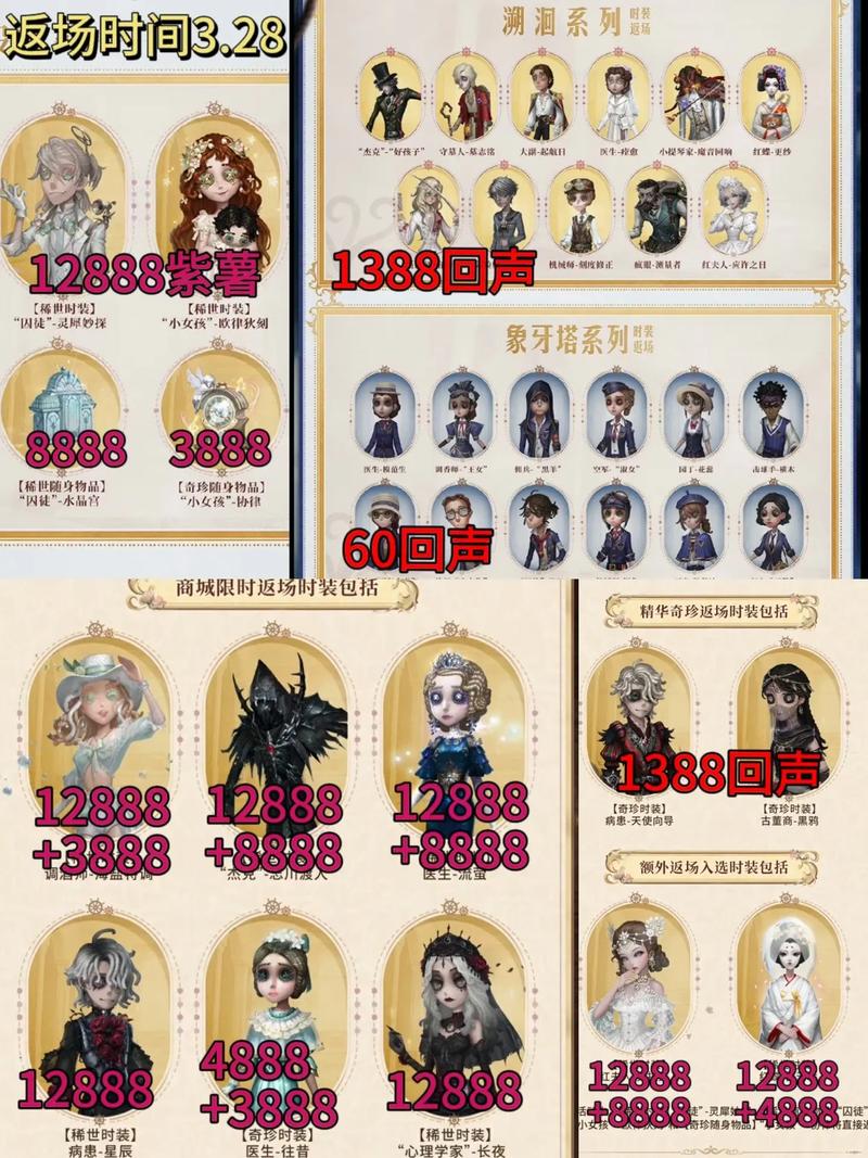 第五人格2024万圣节返场皮肤列表