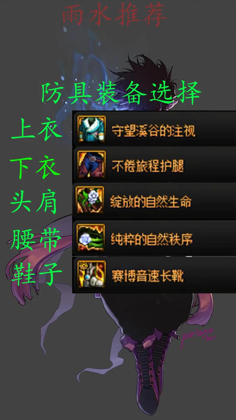 dnf风神搬砖装备去哪里弄dnf风神怎么样
