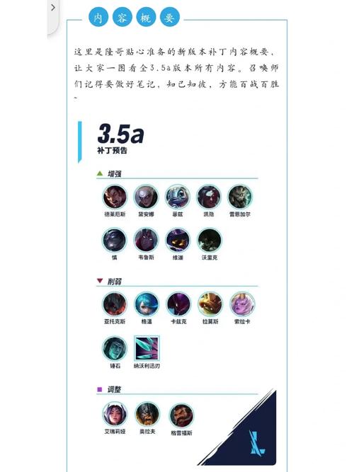 lol手游最低配置要求，lol手游推荐配置要求？