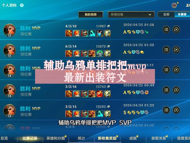 lol乌鸦怎么玩lol乌鸦好用?
