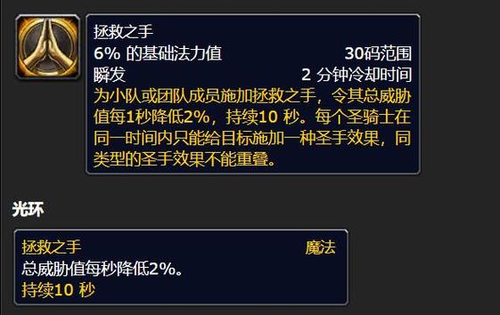 圣职者buff技能都有什么
