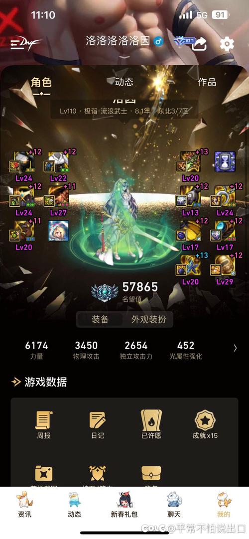 dnf双80上衣是什么