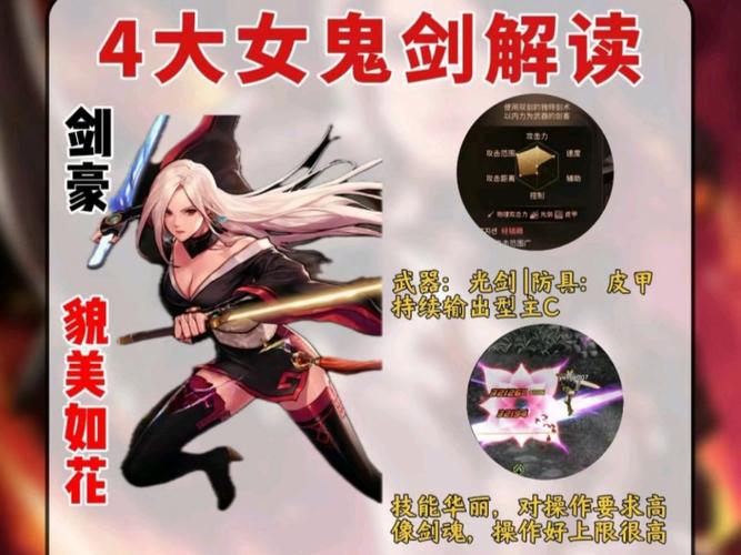dnf手游女鬼剑转职有哪些-地下城与勇士起源女鬼剑转职一览
