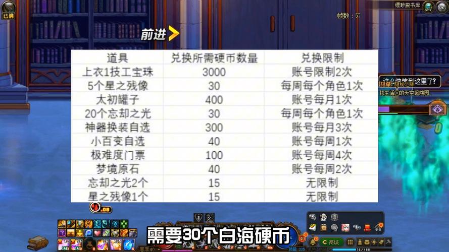 dnf一件装备可以附多少个宝珠