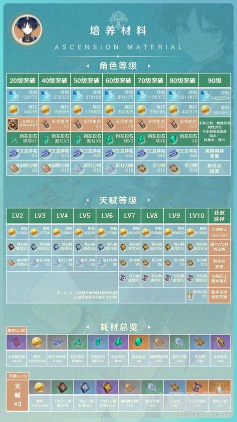 西游神魔决官网