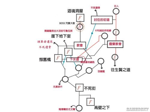 阴阳师春时觅宝最全路线通关图