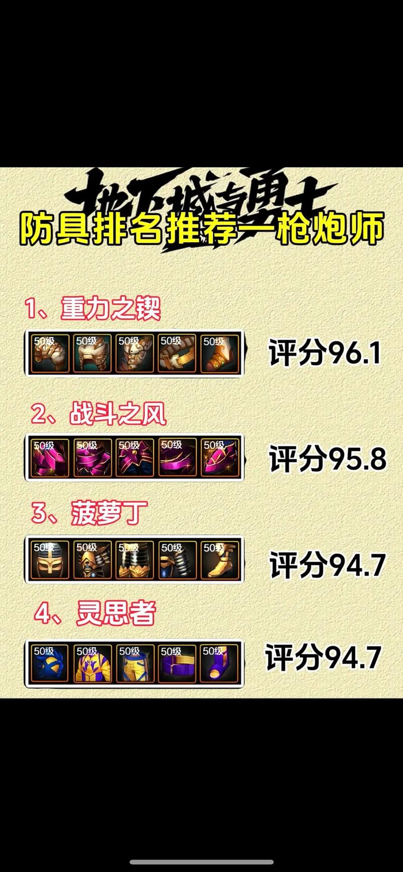 dnf100级男大枪毕业装备怎么搭配2022男大枪毕业装备搭配推荐
