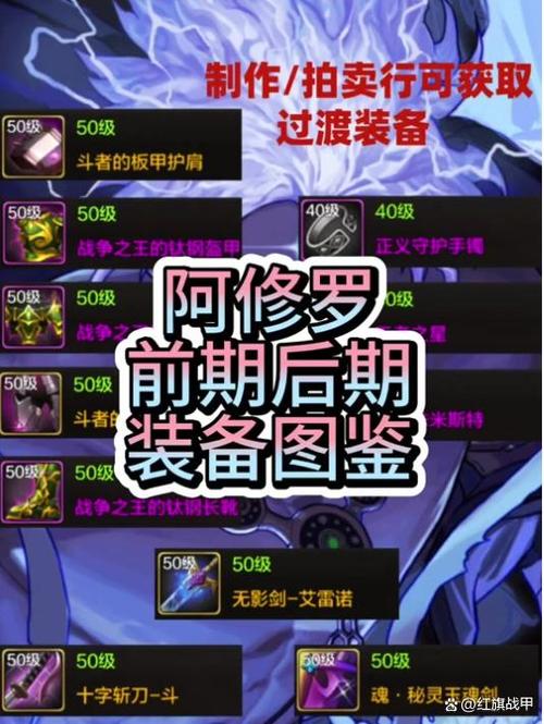 地下城武器改版那把好？dnf改版后武器？