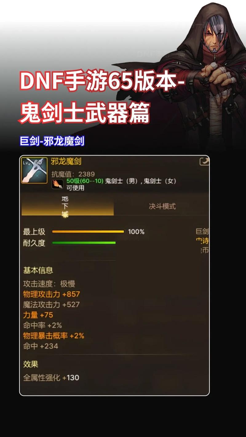 DNF女鬼剑驭剑士40级用什么武器和装备好?