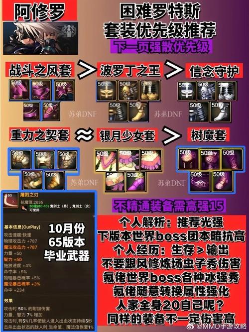 地下城阿修罗职业推荐，地下城阿修罗最强装备搭配？