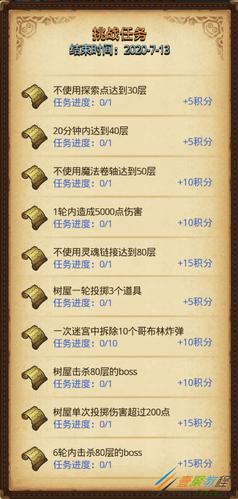 不思议迷宫元素套装成就完成攻略