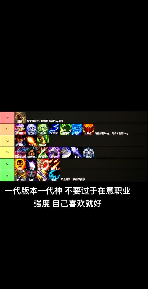 WOW什么职业比较好玩