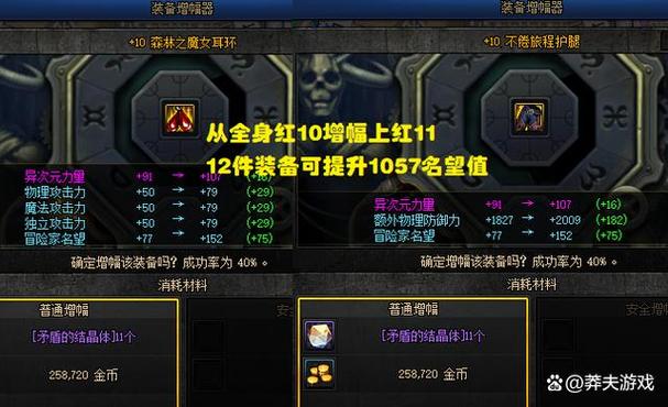 DNF不带红字的装备可以增幅吗