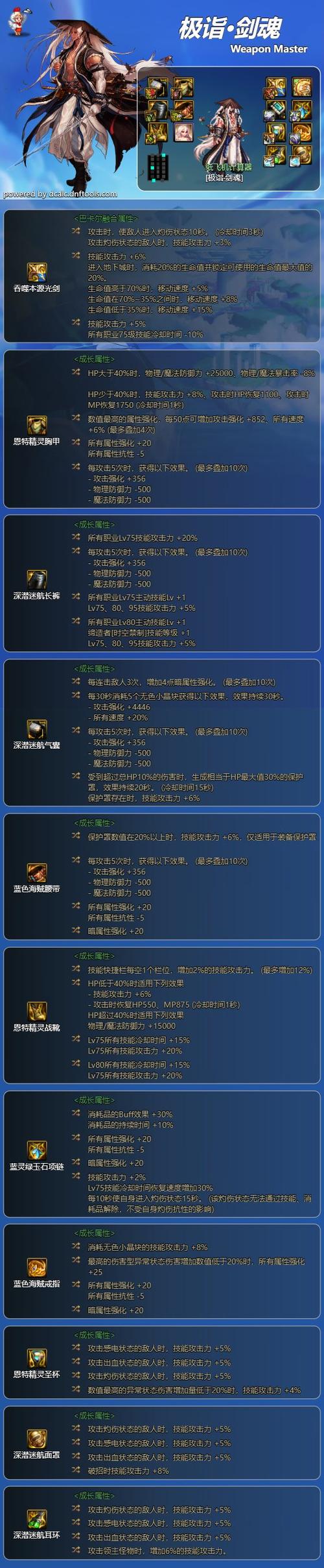 《dnf》95版本剑魂属性介绍毕业装备推荐