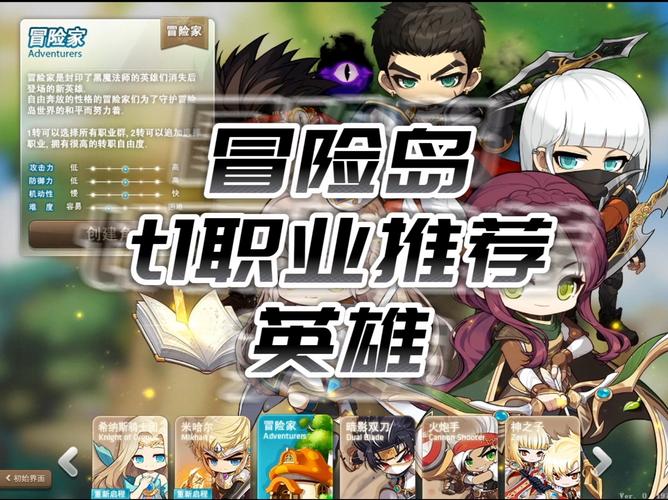 回归冒险岛,现在哪个职业最强