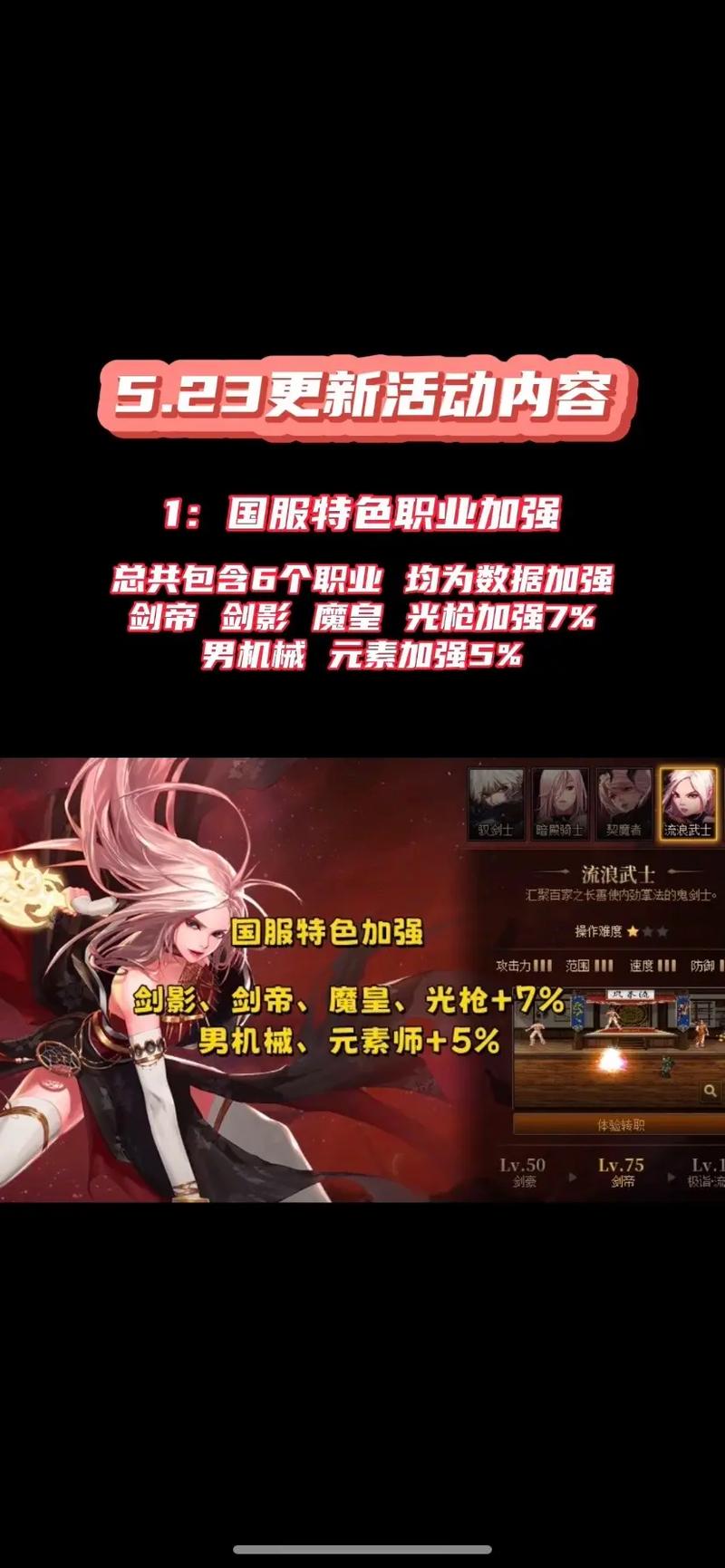 DNF五大圣者除了米歇尔还有谁。