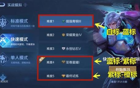 王者荣耀如何快速升30级?