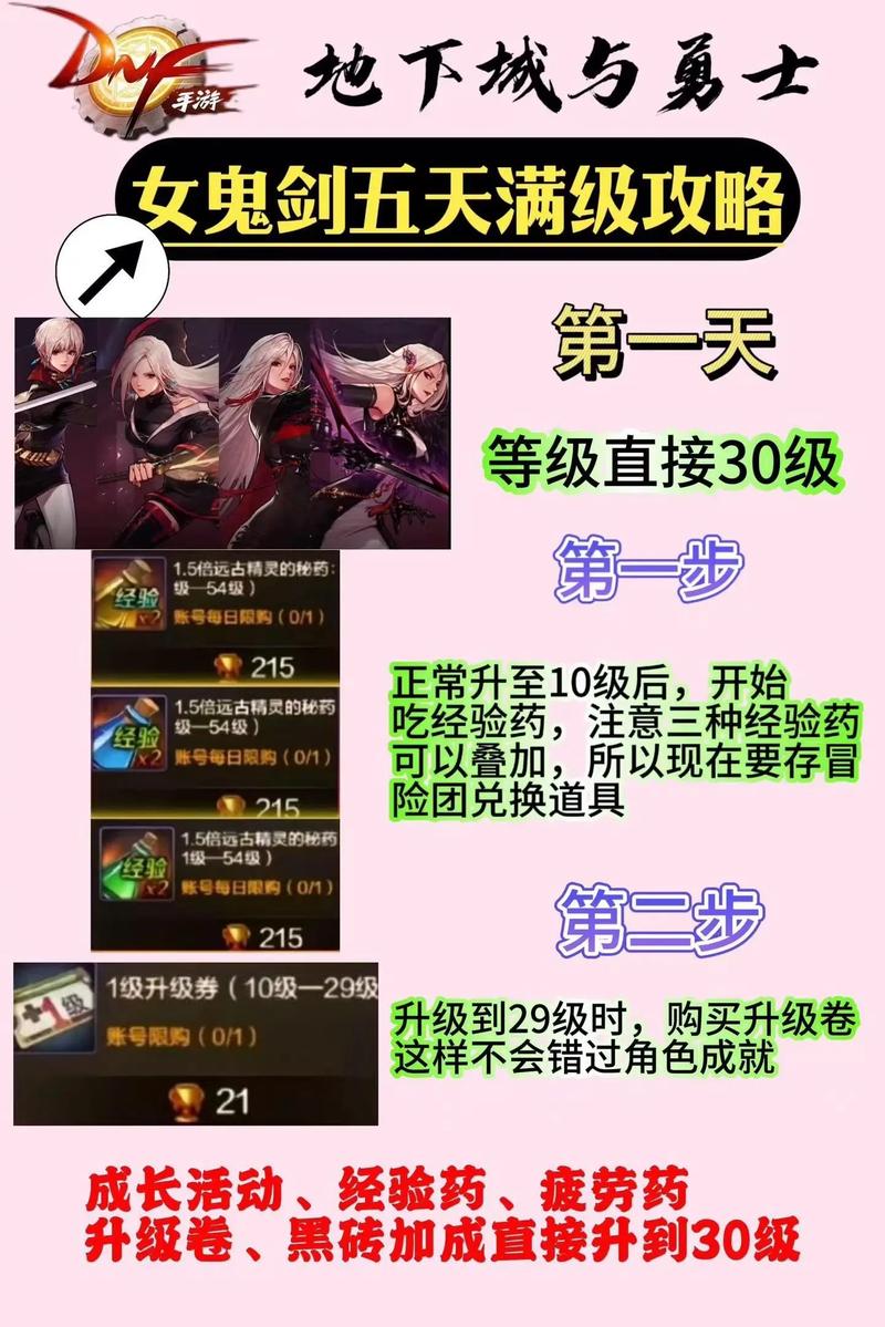 dnf手游出新职业能转职吗