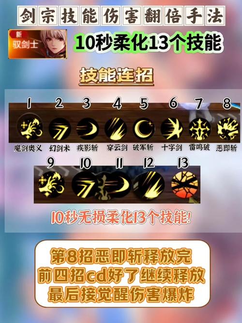 DNF扩展技能快捷栏怎么弄出来?