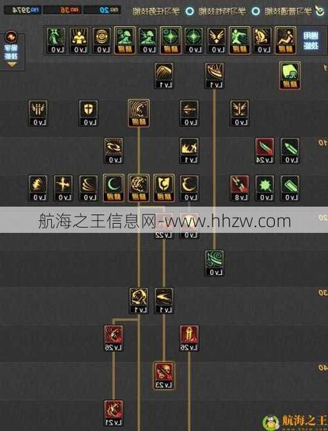 dnf技能栏隐藏了怎么设置