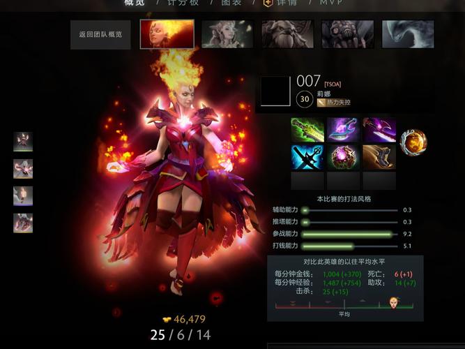 dota2莉娜lina秀逗魔导士火女攻略技巧