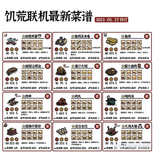 《饥荒》农作物及相关食谱一览