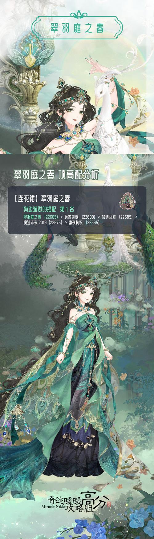 奇迹暖暖奇幻童话园怎么搭配-奇幻童话园高分搭配攻略