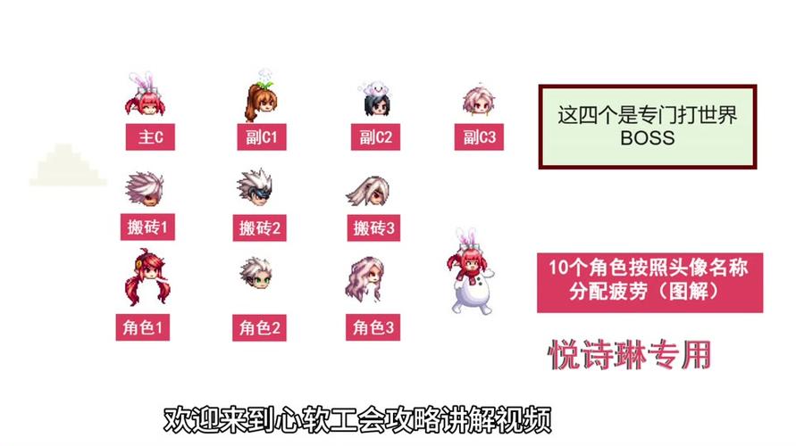 DNF策划书碎片怎么获得