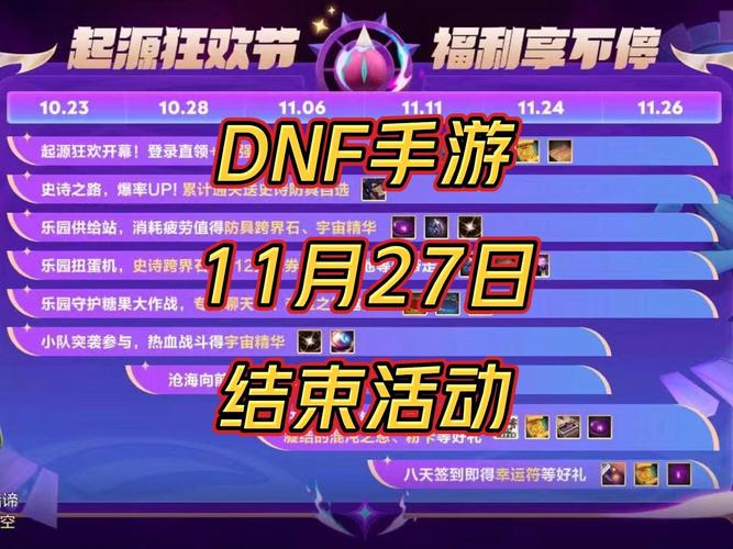 DNF手游12月15号结束活动一览