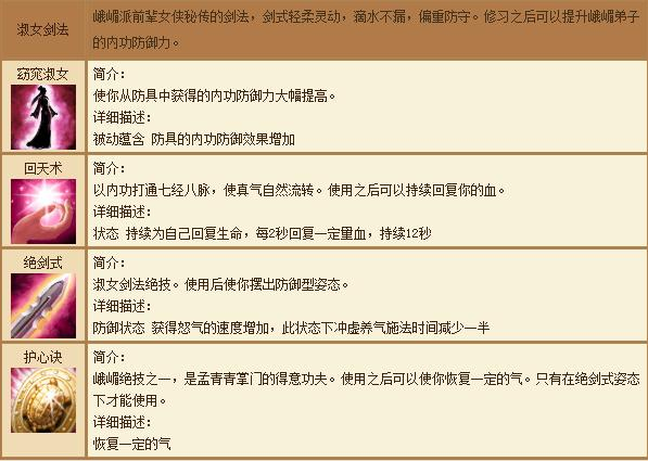 天龙八部3技能更改？天龙八部修改技能？