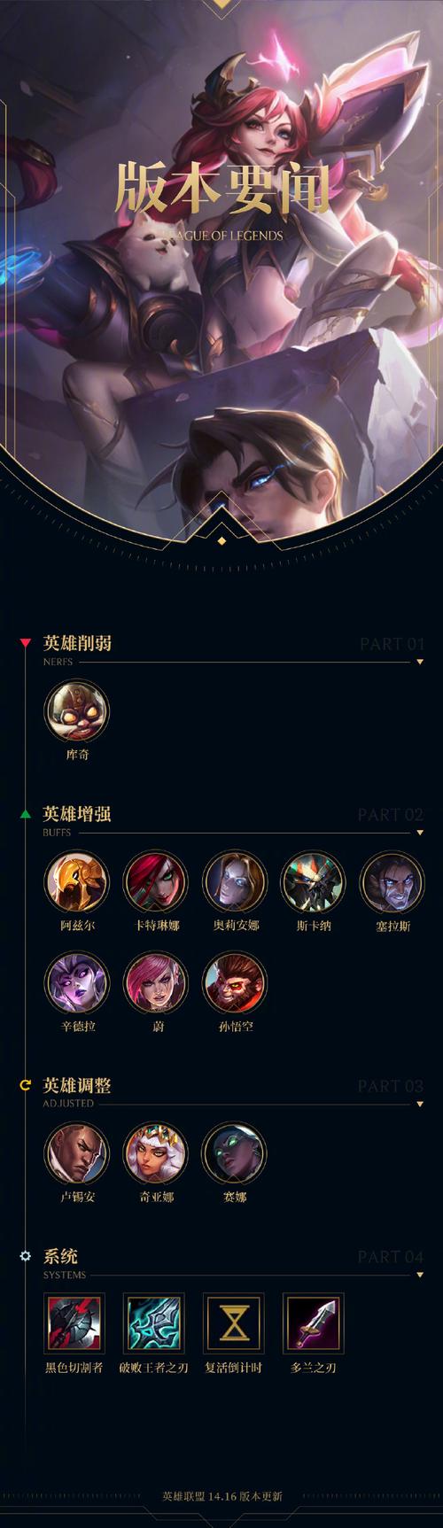 lol全英雄全皮肤多少钱?