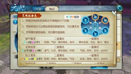 诛仙2元婴如何提升属性?
