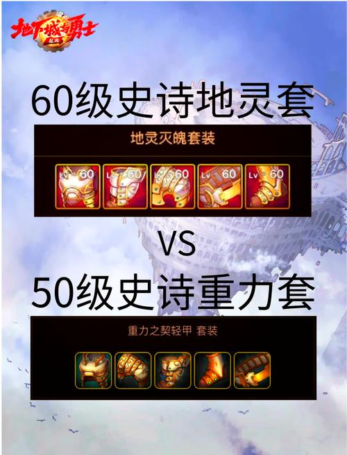 dnf装备属性指令怎么设置