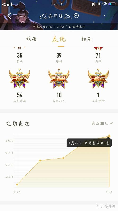 怎么在手机QQ展示王者荣耀段位