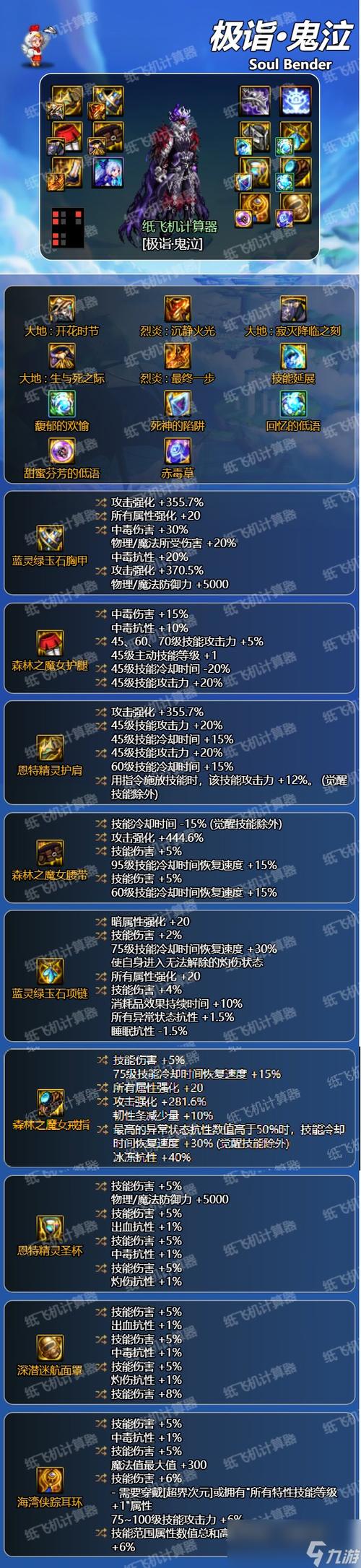 DNF最好的装备是什么?
