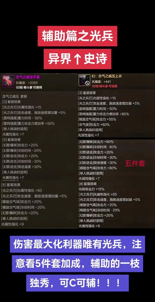 dnf巫女异界套哪个更好巫女异界套选择推荐