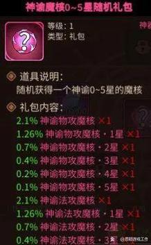 地下城领主装备怎么获得