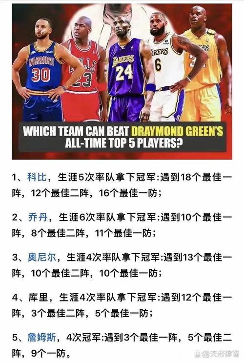 NBA英雄的介绍