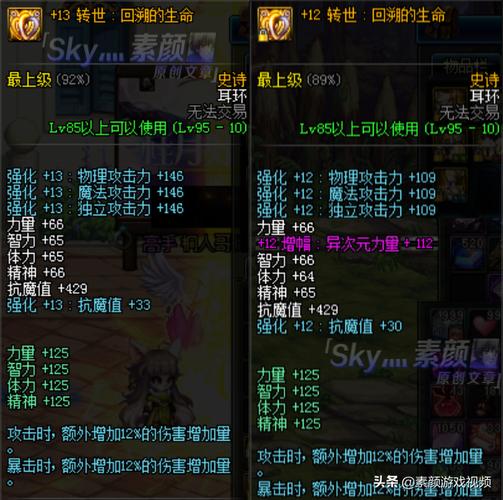 dnf强化多少不掉