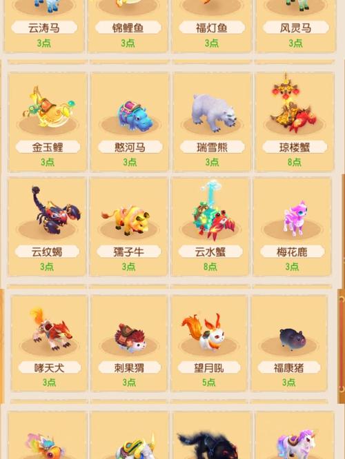 梦幻西游新出来的宠物介绍?