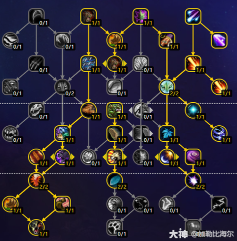 魔兽世界中德鲁伊一共多少个技能(不重复)?