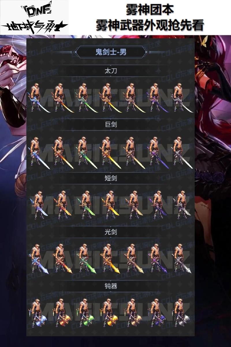 dnf新版本终极武器是什么-新版本终极武器出炉