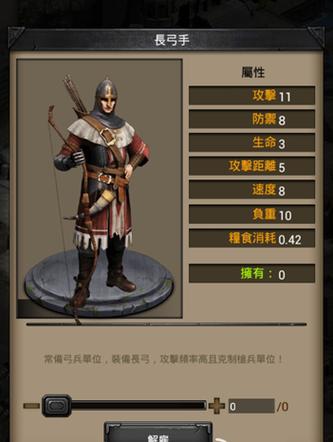 列王的纷争有几个版本
