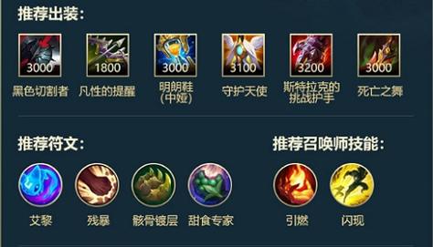 打野皇子天赋怎么加