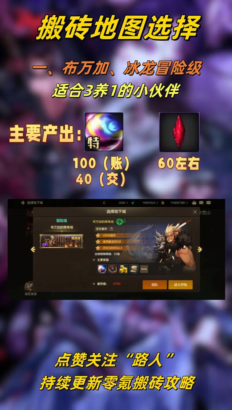 求dnf95搬砖职业排行,有哪些比较靠前的?