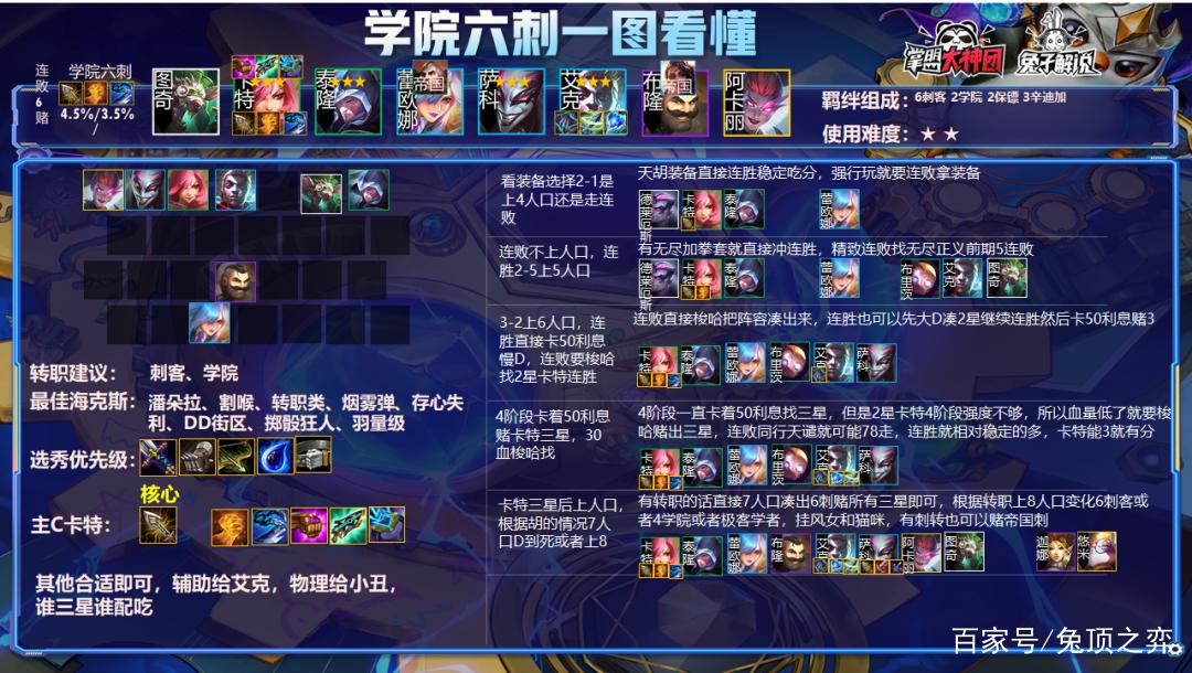 云顶之弈s6卡特技能介绍